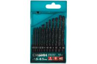 СИБИН 13шт(1.5-6.5мм), Набор сверл по металлу, быстрорежущая сталь, класс В