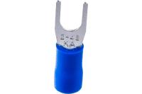 Наконечник НВИ 2-4 вилка 1,5-2,5мм